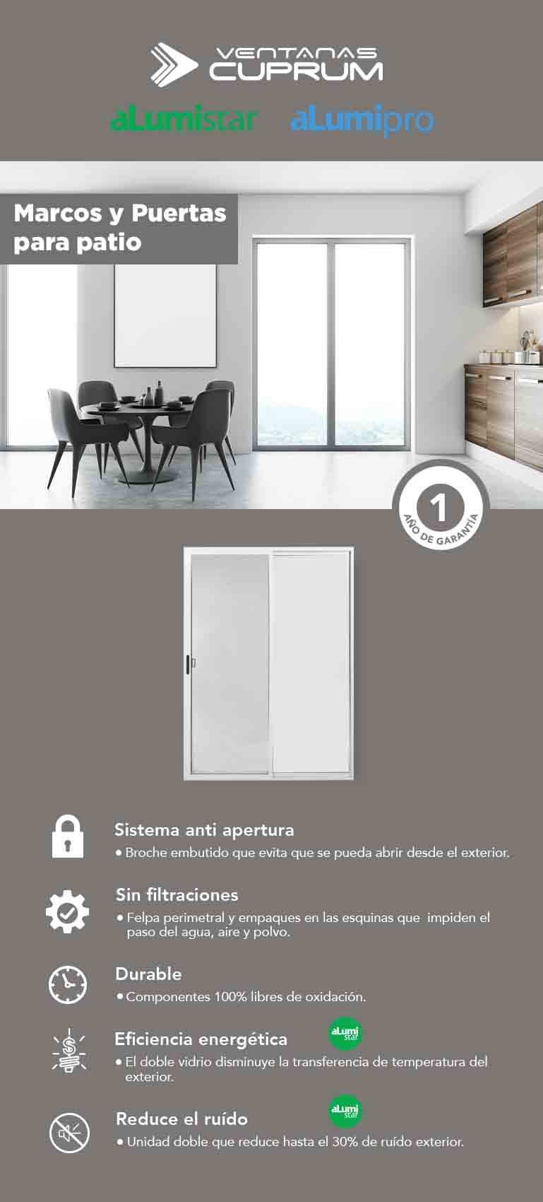 Marcos y Puertas Alumistar Alumipro CUPRUM Home Depot México